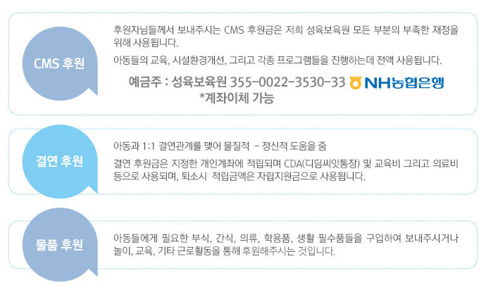 후원안내